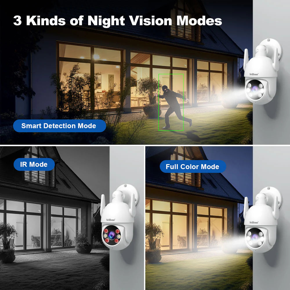 Home security Camera