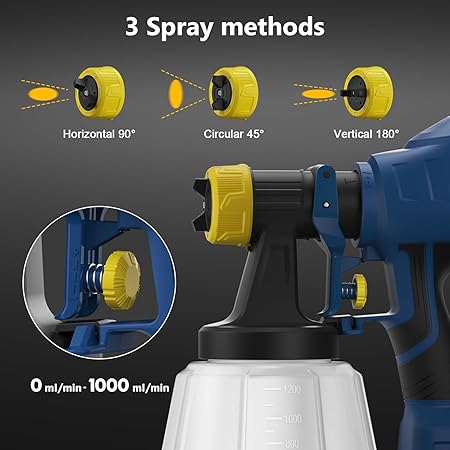 Brushless Cordless Paint Sprayer for Dewalt 20V Battery,4 Nozzles,150 Din/s Viscosity,1000ml/min Flow Rate & 1200ML Electric Paint Gun for Furniture, Walls