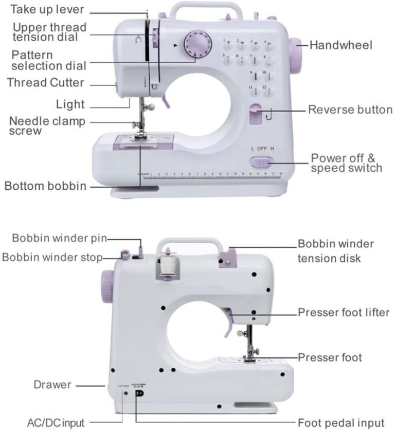 YASM-505A Sewing Machine