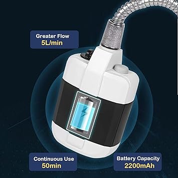 Portable Camping Shower