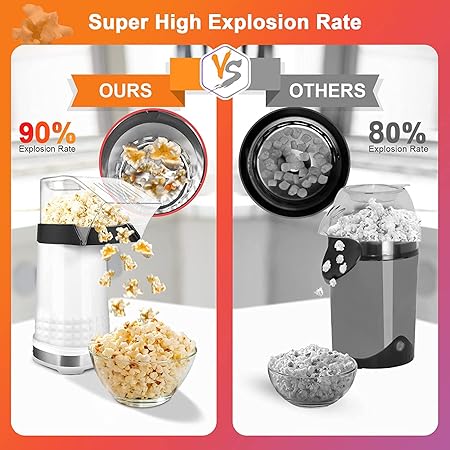 Mini popcorn maker machine portable & electric for Home & kids