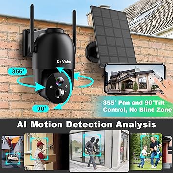 Outdoor Security Cameras