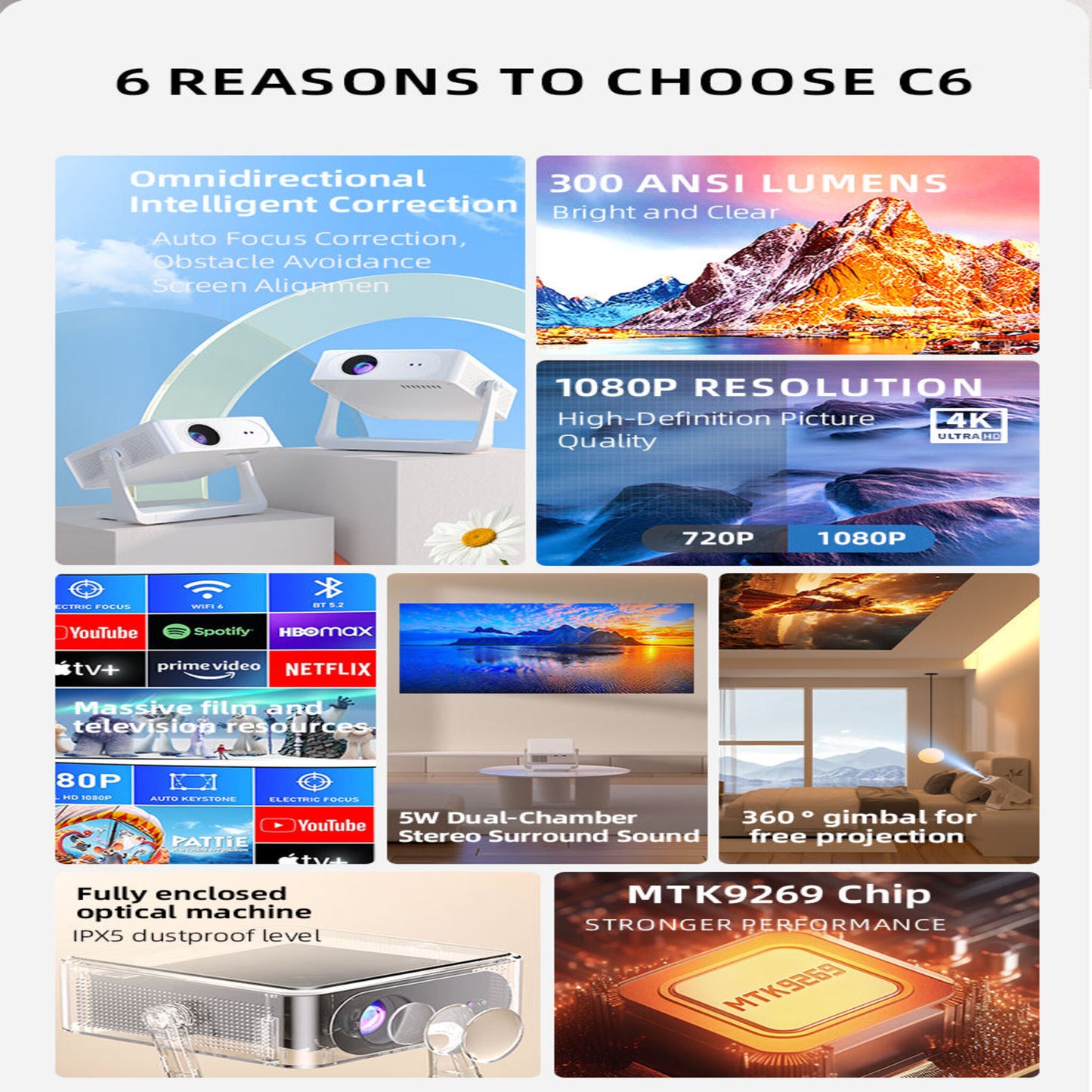 Smart Android Projector