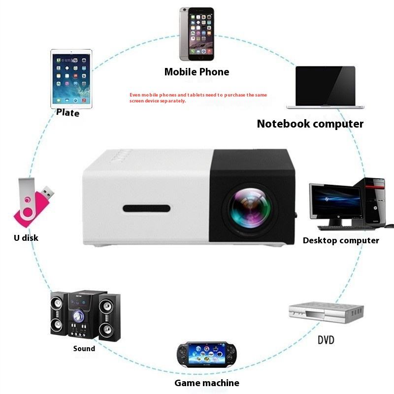 LED PROJECTOR