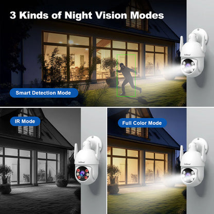 Home security Camera