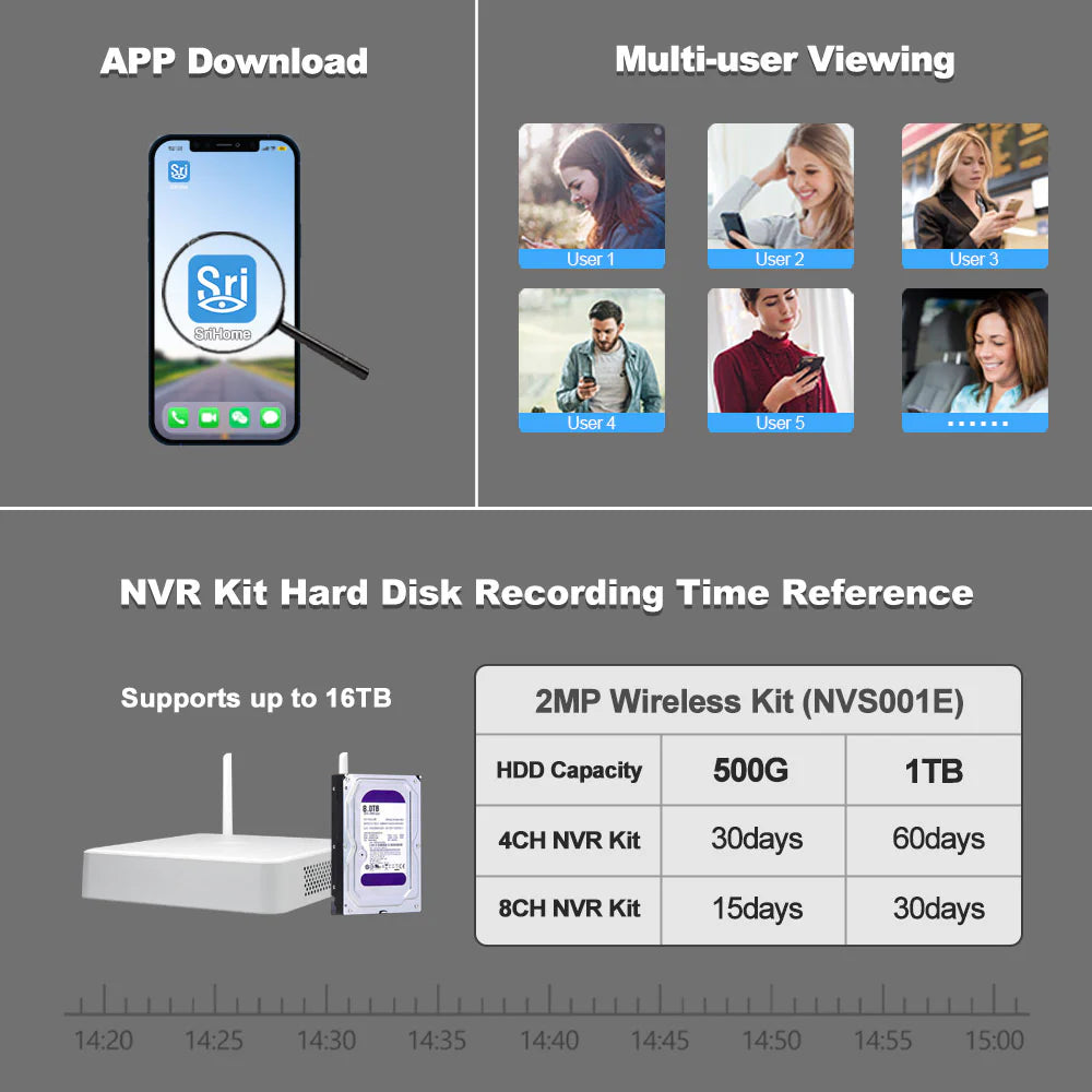 Home security Camera